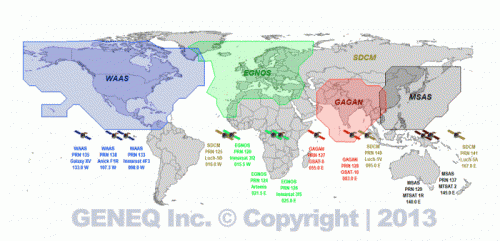 Global SBAS file