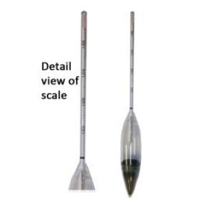 Forney Hydrometer